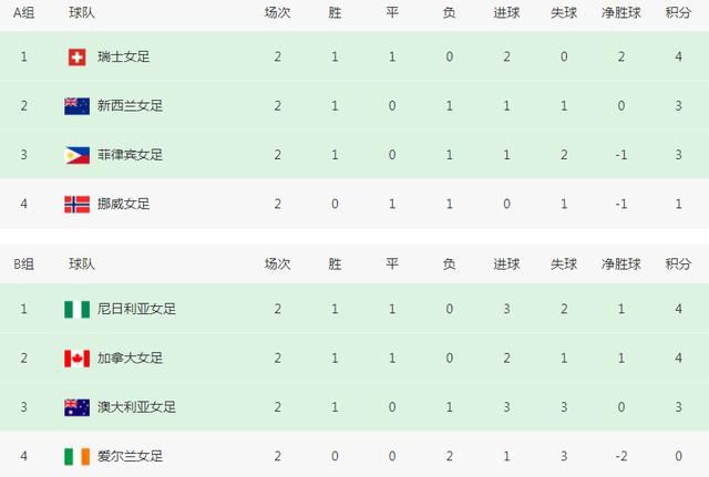 日韩欧美国产一区二区三区